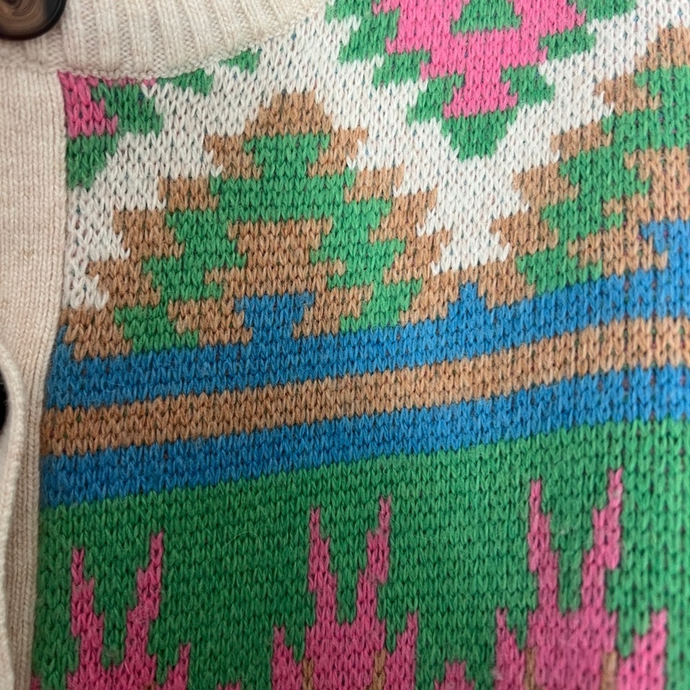 BODEN Abi Jacquard Cardigan (Aztec multi) SOLD OUT - Picture 8 of 9